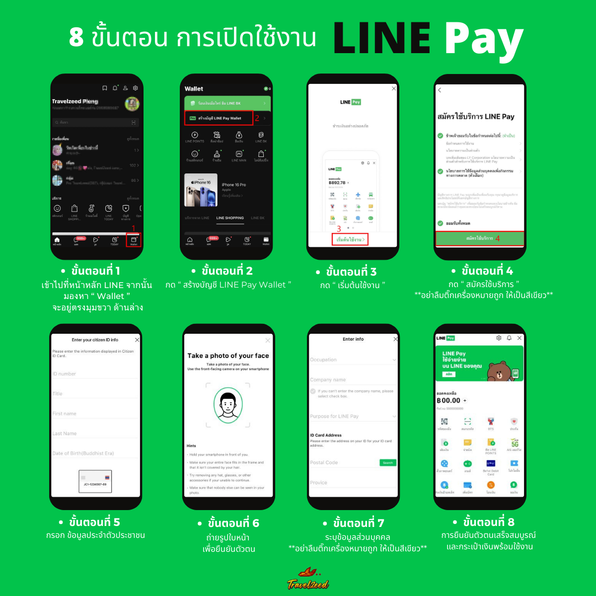 LINE Pay by TravelZeed