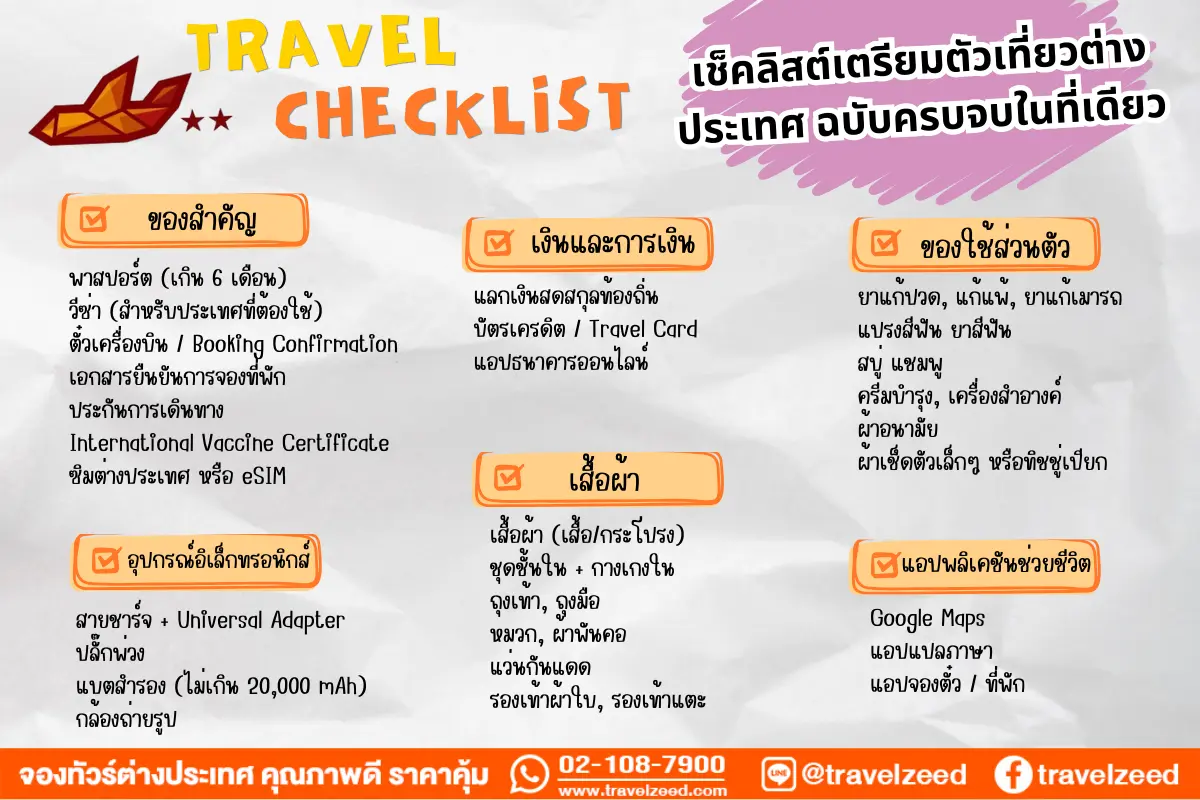 Travel CHECKLIST