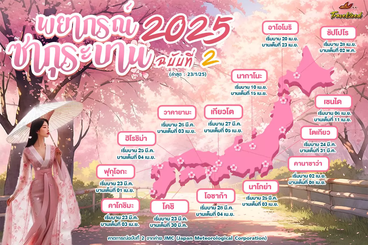 Sakura-Japan 2025