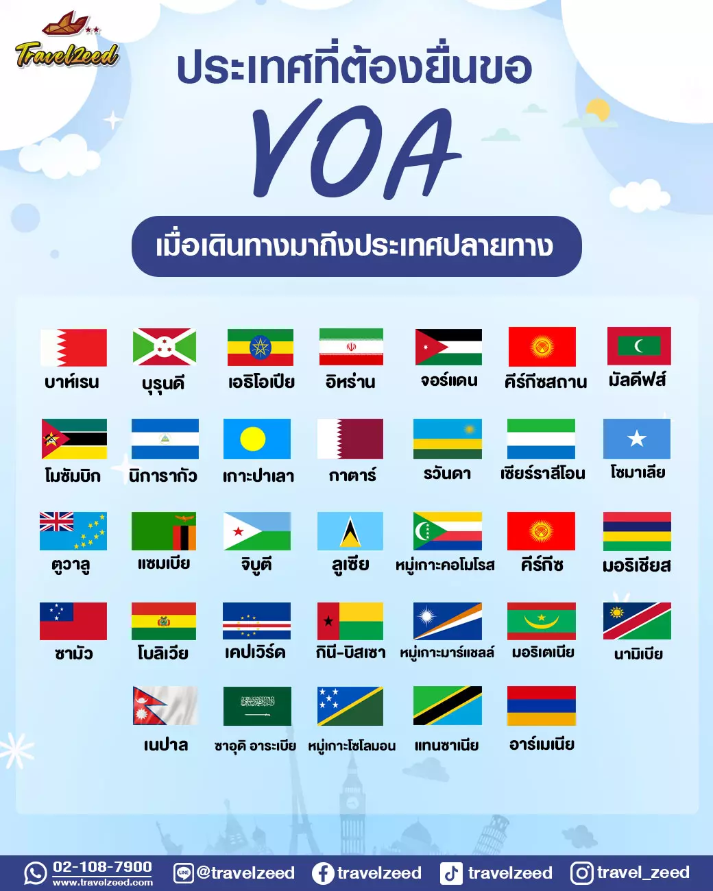 VOA